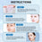 Hydration face mask shrinks pores, firms & brightens - essentialdailypicks